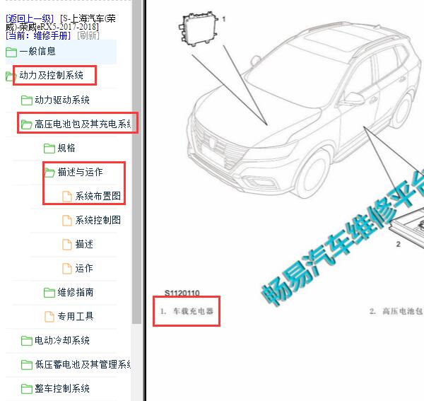 2018年荣威eRX5 OBC模块位置