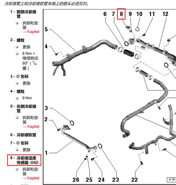 2009年奥迪A8发动机水温传感器位置