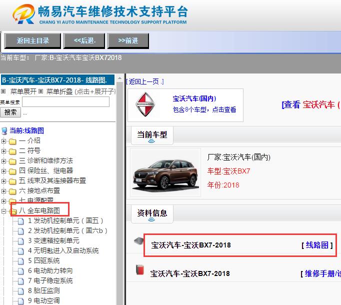 2018年宝沃BX7电路图