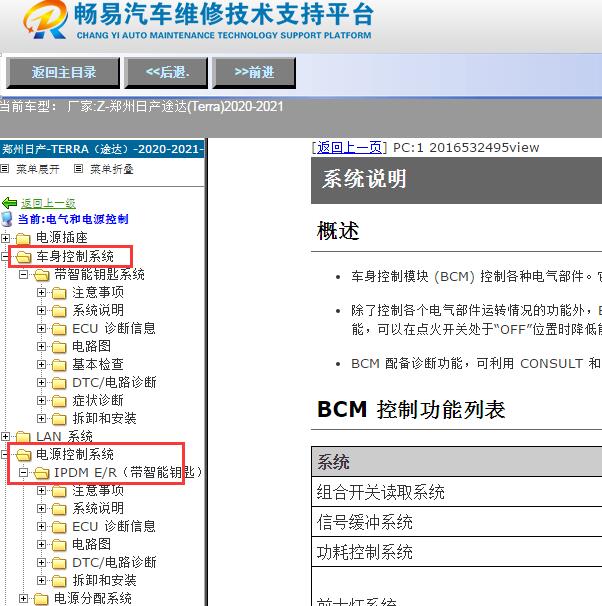 2020-2021年郑州日产-途达(Terra)IPDM和BCM功能介绍