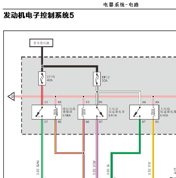 福田4F20TC发动机电路图
