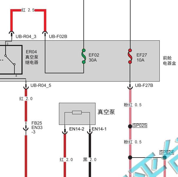 2020-2021年传祺GS4 真空泵电路图