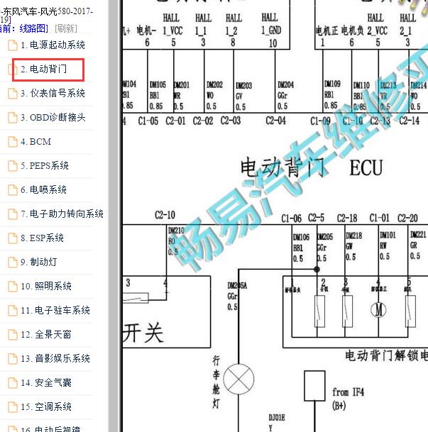 2017-2019年东风风光580 尾门电路图.