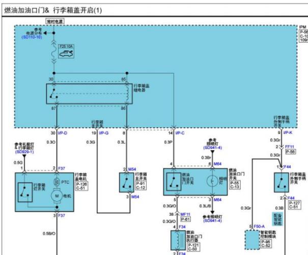13年起亚凯尊后备箱电路图