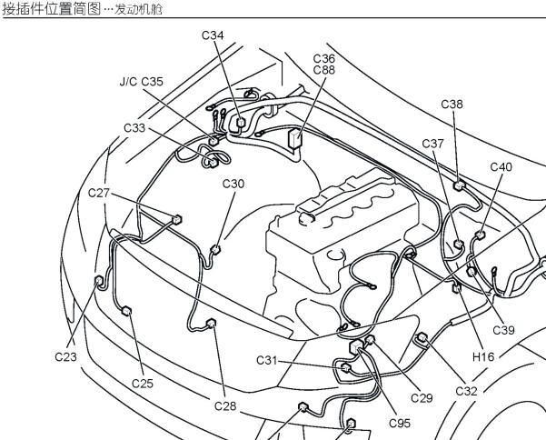 2021年五十铃D-MAX发动机各传感器位置图