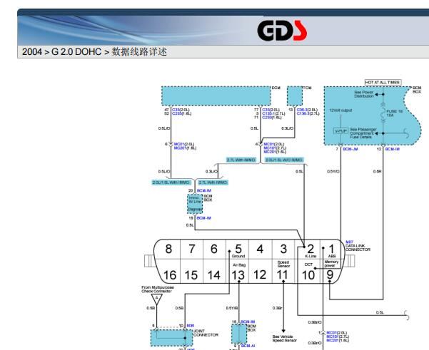 2004年现代酷派OBD数据诊断电路图