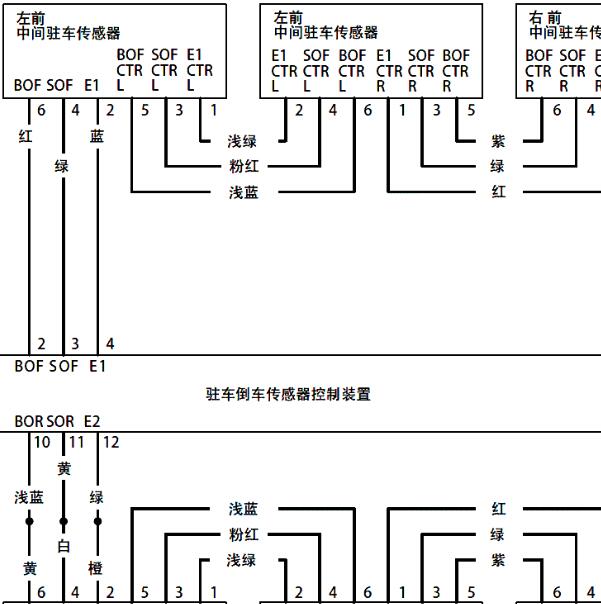2013年丰田思鉑睿  倒车雷达电路图