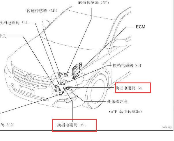 丰田RAV4 U241E变速箱换挡锁止电磁阀位置