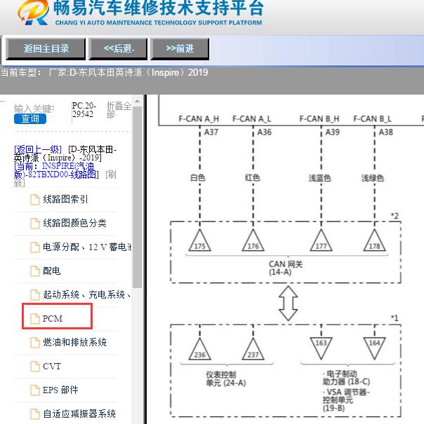 2019年东风本田-英诗派（Inspire）网关电路图