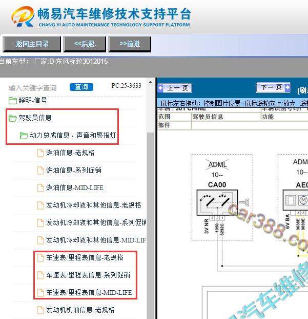 2015年标致301  仪表电路图