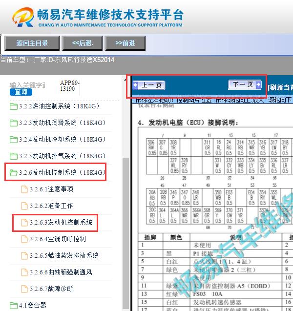 2014年景逸X5  发动机针脚