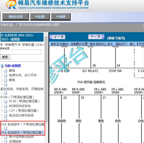 2021-2022年东风本田-XRV ABS电路图