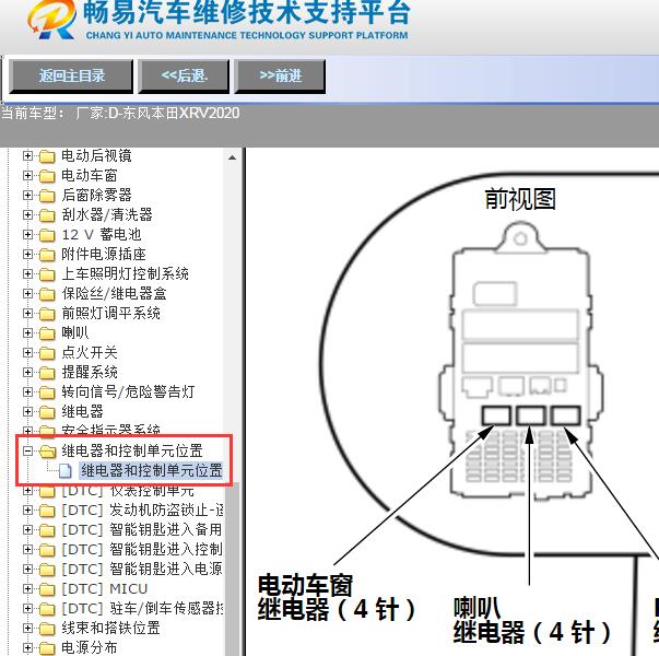 2020年东风本田-XRV保险盒继电器位置