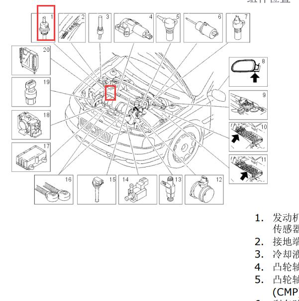 2001年沃尔沃S80 发动机冷却液温度传感器位置