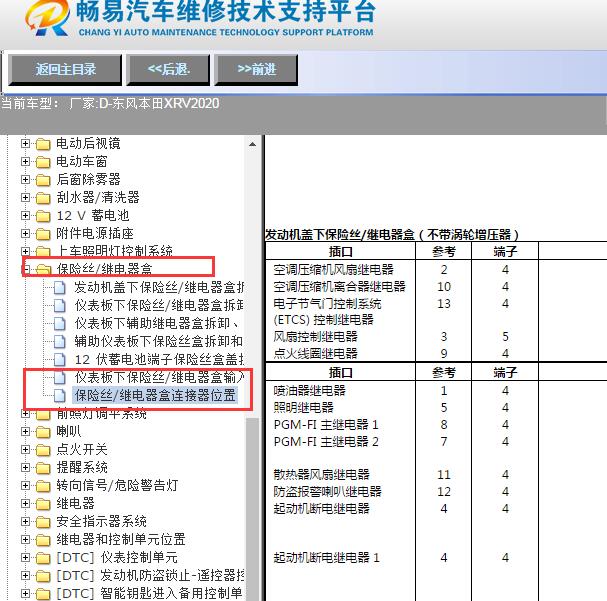 2020年东风本田-XRV保险盒继电器说明