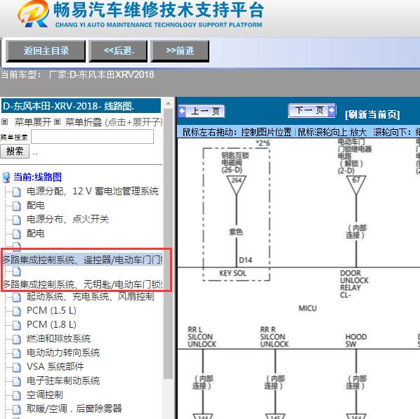2018年东风本田-XRV多路集成控制系统电路图电路图