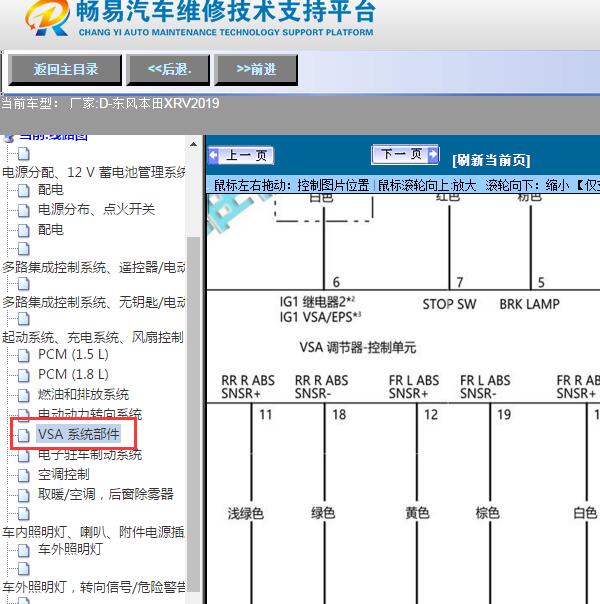 2019年东风本田-XRV ABS电路图