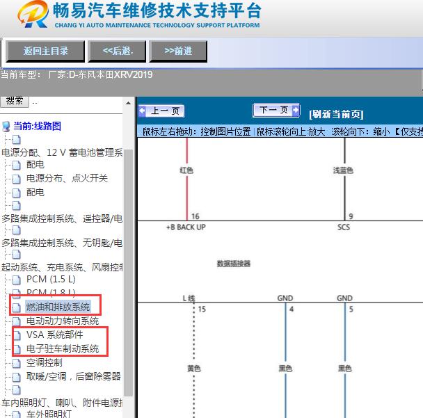 2019年东风本田-XRV通讯及电子手刹电路图
