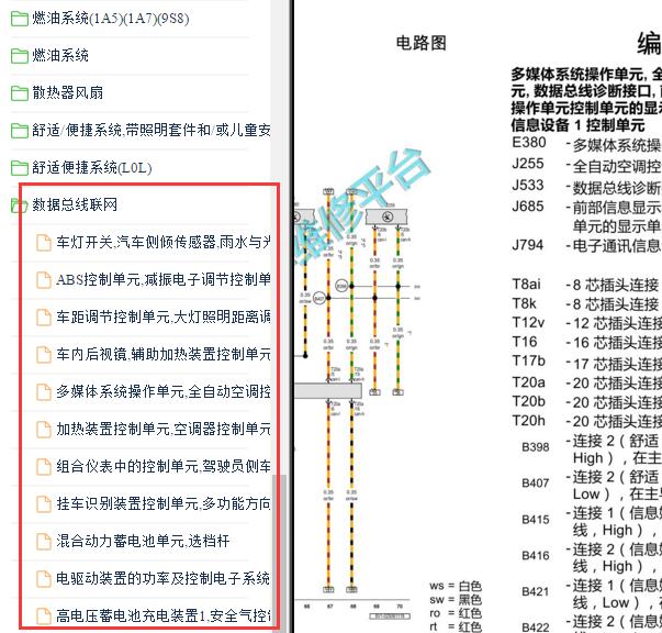 2017年奥迪A3 OBD诊断电路图