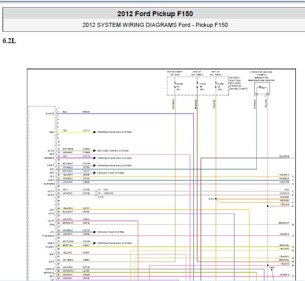 2012年福特猛禽F150发动机电脑电路图