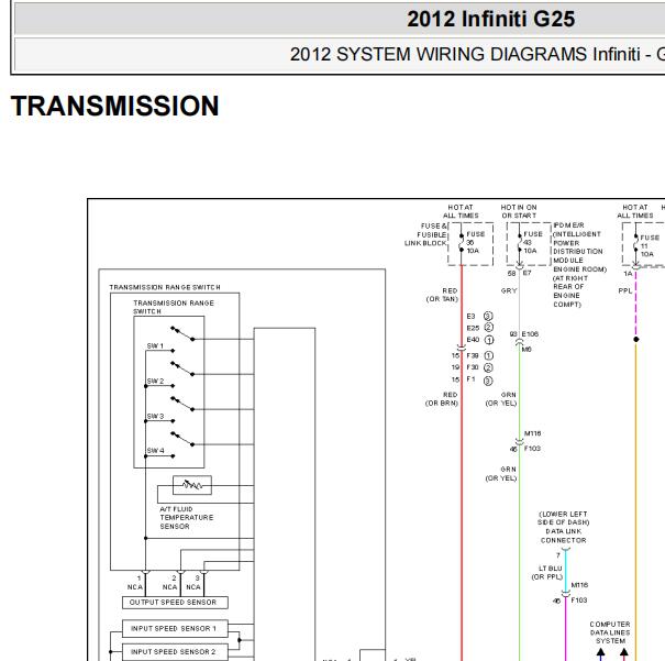 2012年英菲尼迪G25变速箱电路图与针脚