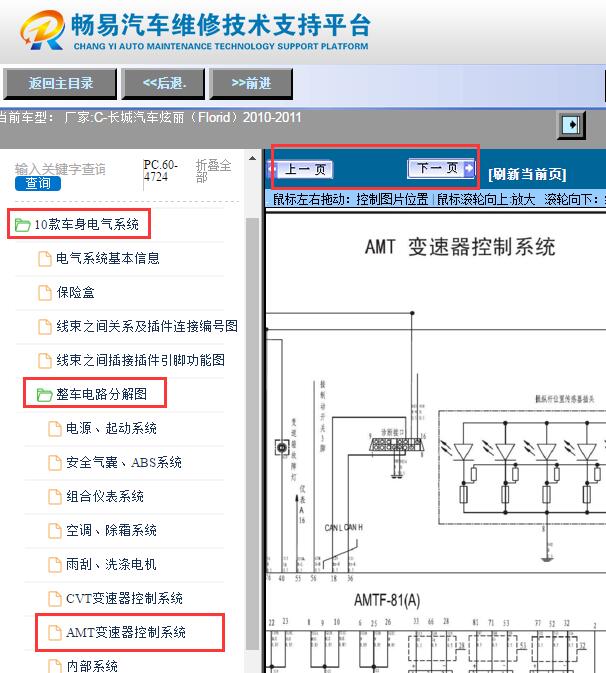 2010-2011年长城炫丽自动变速箱电路图