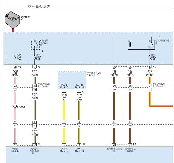 2014年吉普大切诺基空气悬挂电路图和模块位置图