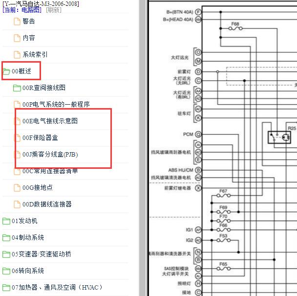 2006-2008年马自达3 保险盒电路图