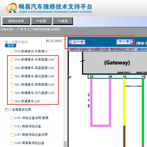 2020年荣威Ei5  通讯电路图