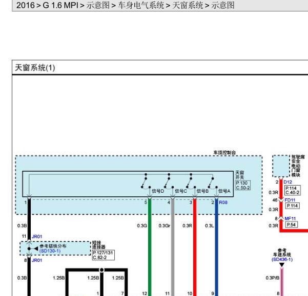 2016年现代iX25天窗电路图