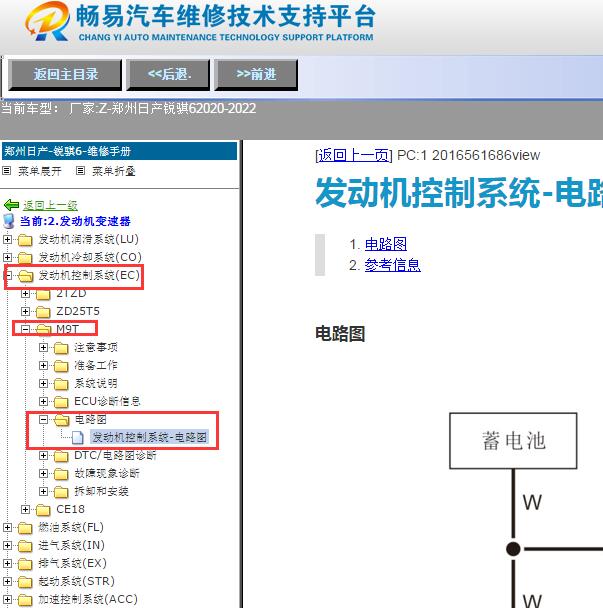 2020-2022年郑州日产-锐骐6发动机尿素电路图