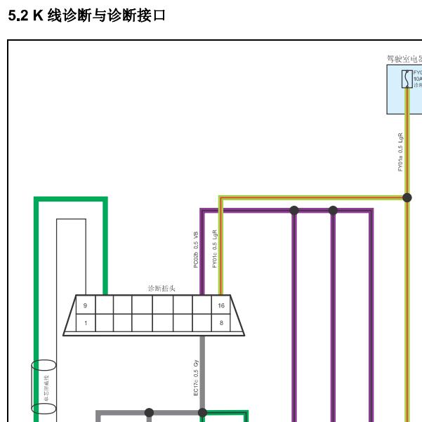 2016年陆风X5 Plus  网络电路图