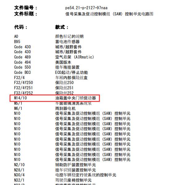 2018年奔驰GLE320  油箱盖电路图与位置