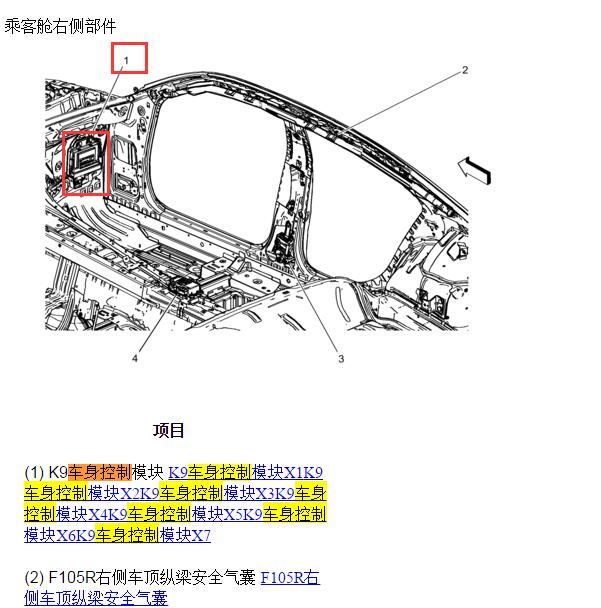 2014年凯迪拉克ATS 车身控制模块位置