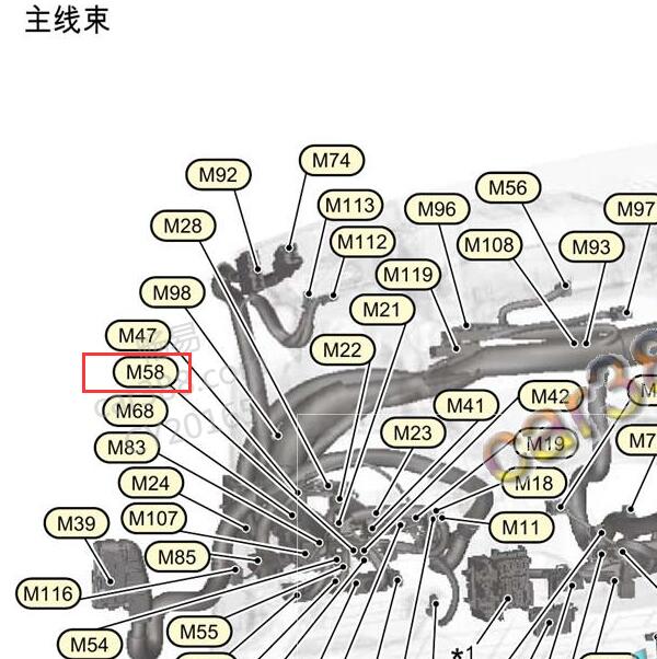 2019年日产天籁  启停位置