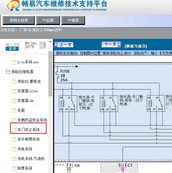 2011年道奇-公羊Ram中控锁电路图