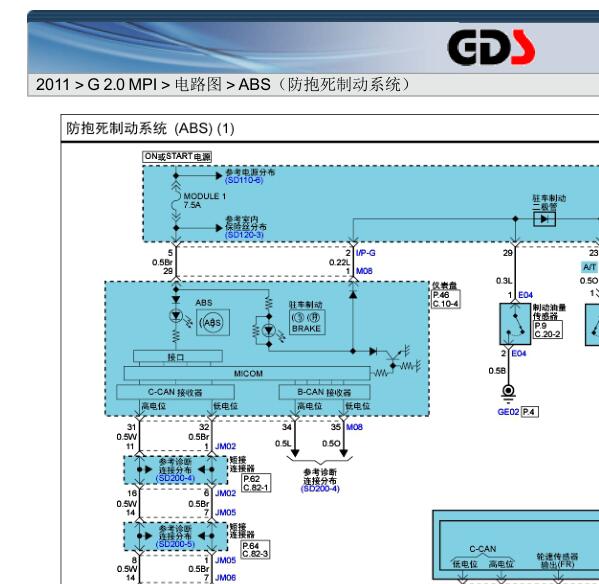 2011年现代索纳塔制动系统电路图