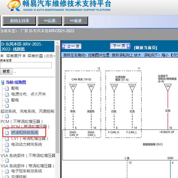 2021-2022年东风本田-XRV网络通讯电路图