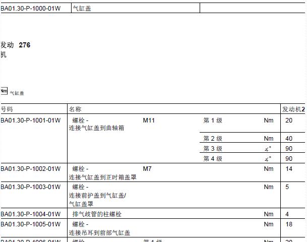 2017年奔驰GLS450发动机扭矩资料