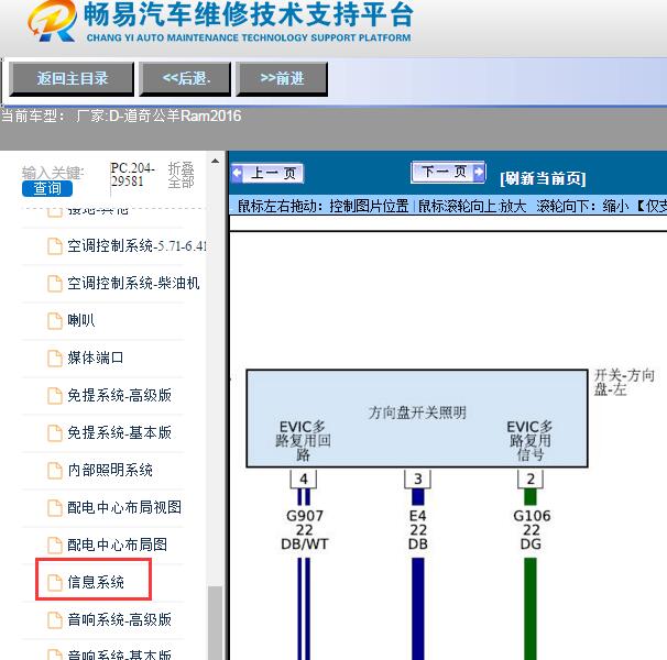 2016年道奇-公羊Ram仪表和多功能方向盘电路图