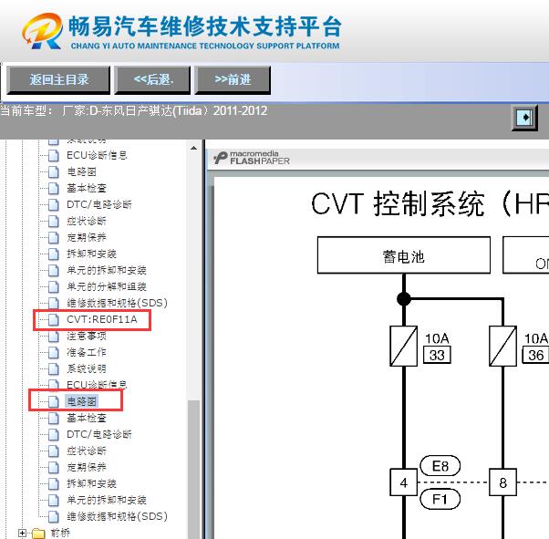 2011-2012年东风日产骐达变速箱电路图