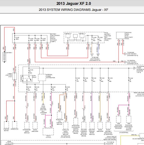 2012年捷豹XF250  氧传感器保险丝电路图与位置