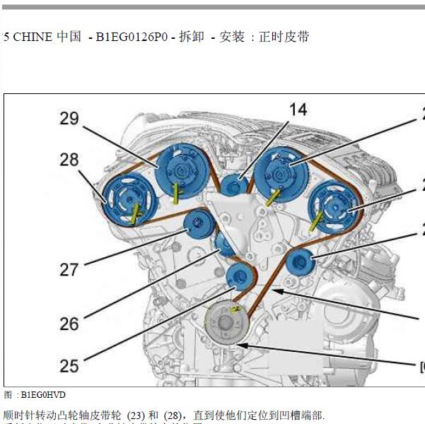 2009年东风雪铁龙C5发动机正时