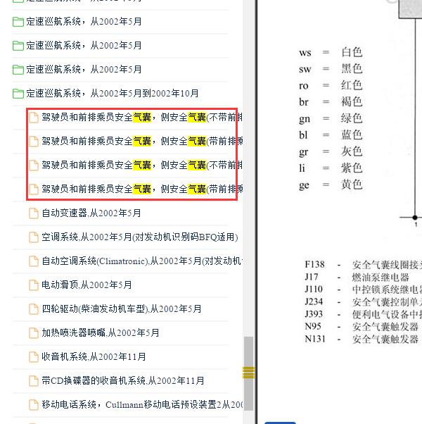 2007-2008年斯柯达明锐气囊电路图