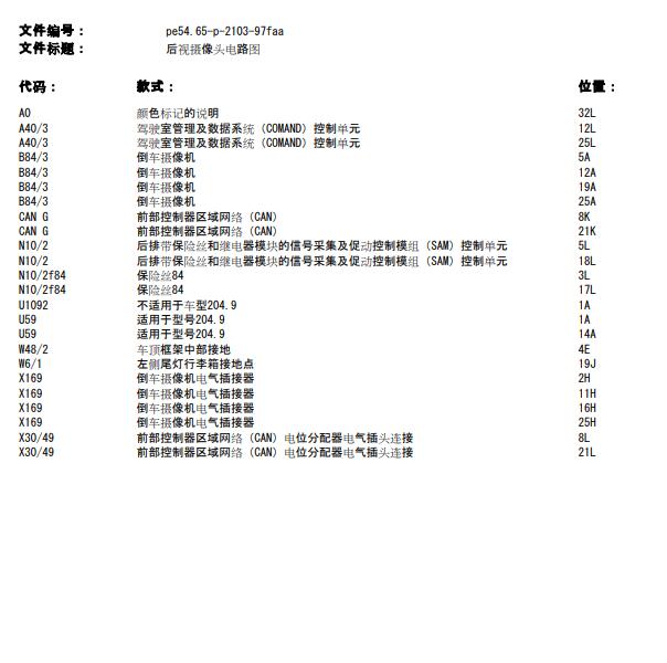 2015年奔驰GLK260 后视摄像头电路图