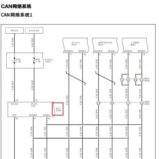 2021年福田大将军 网关电路图.