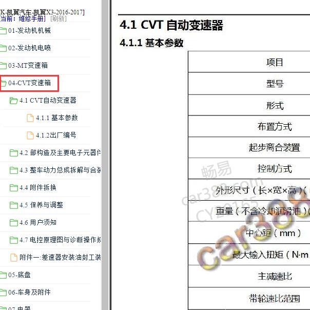 2016-2017年凯翼X3 CVT变速箱维修手册
