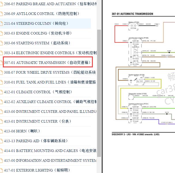 2007年路虎发现 自动变速箱电路图