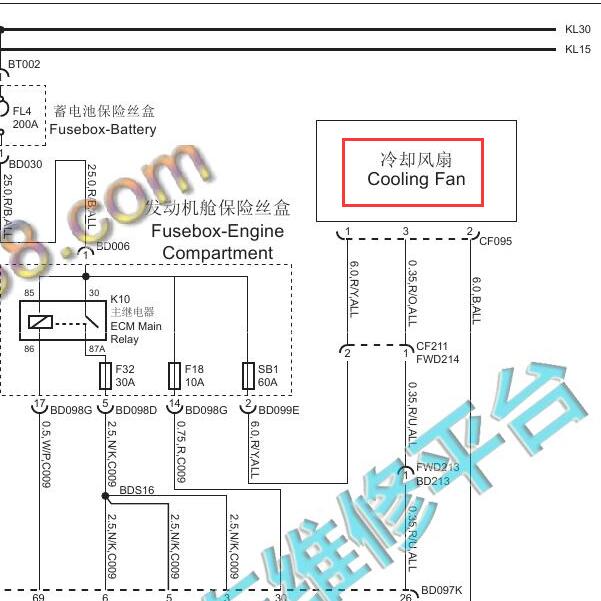 2016年荣威E950 14E4E发动机冷却风扇电路图