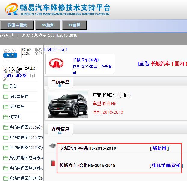 2015年哈弗H5电路图与维修手册